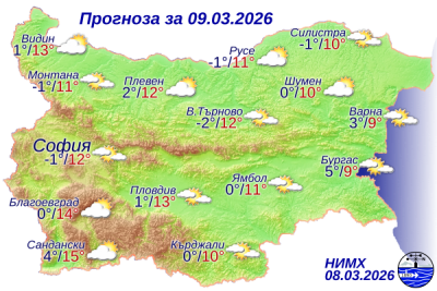 Ето какво ще бъде времето днес