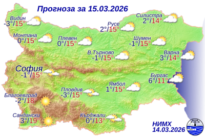 Ето какво ще бъде времето днес